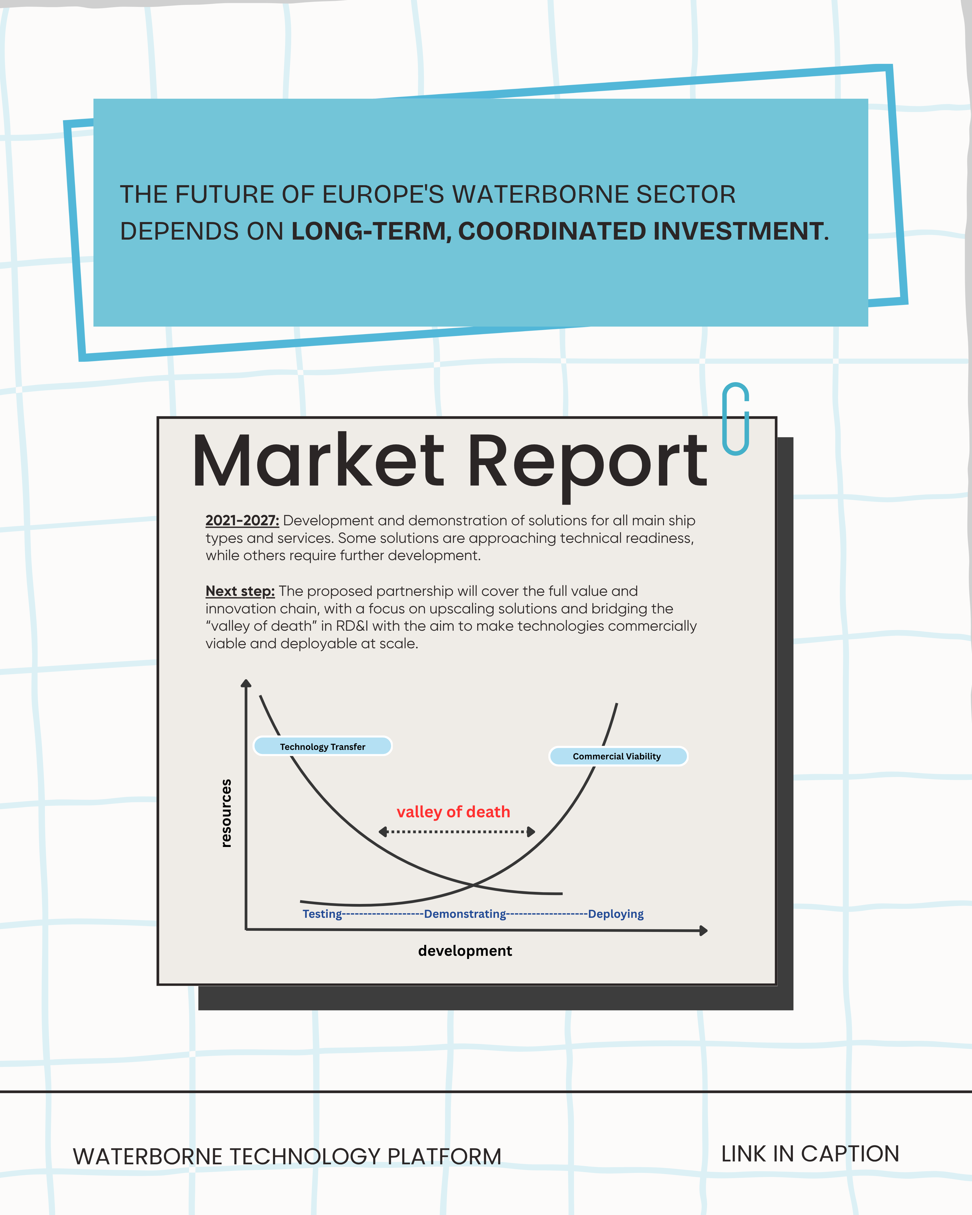 The EU is paving the way for pooling private and public resources for the European waterborne sector